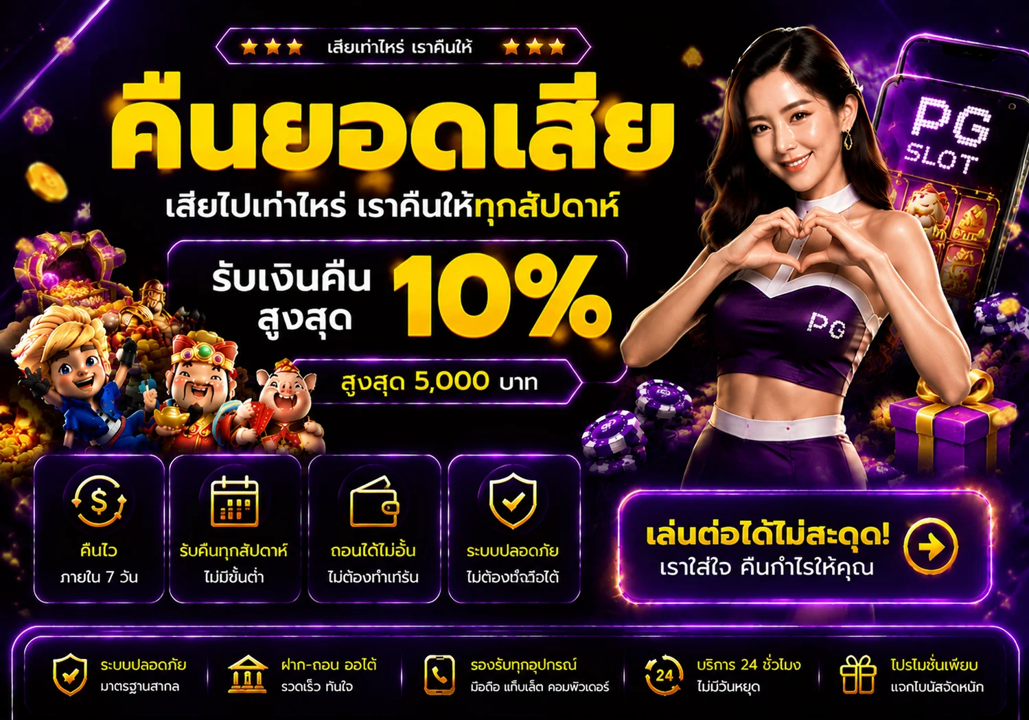 โปรโมชั่น imiwins555